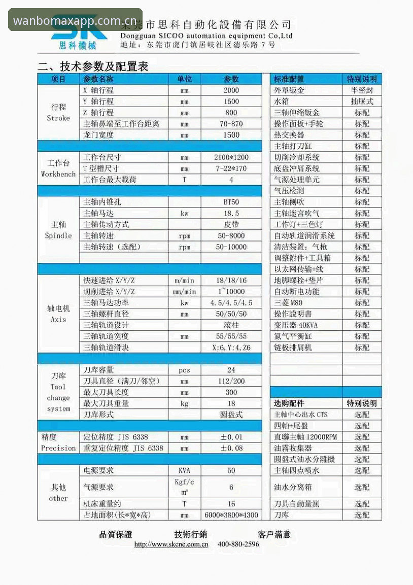 万博max代理 万博max官网代理申请与赛事数据接入完整指南